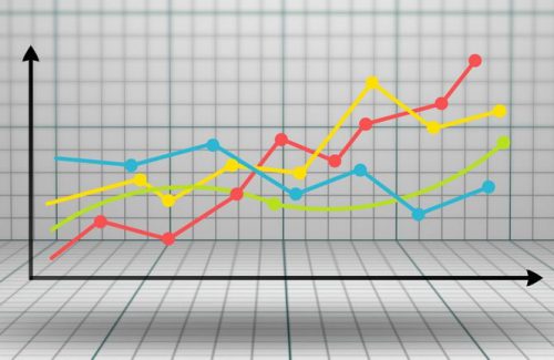 Istat: “Sale la fiducia di consumatori e imprese a febbraio. Ma per commercio al dettaglio e servizi i livelli pre-prepandemia sono ancora lontani”
